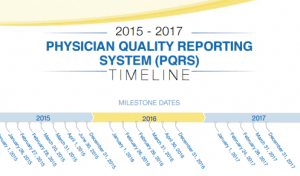 2015-2017 Physician Quality Reporting System