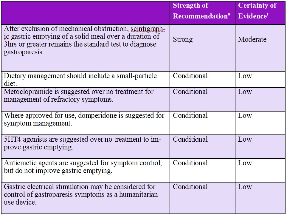 hrt and semaglutide GLP-1 s